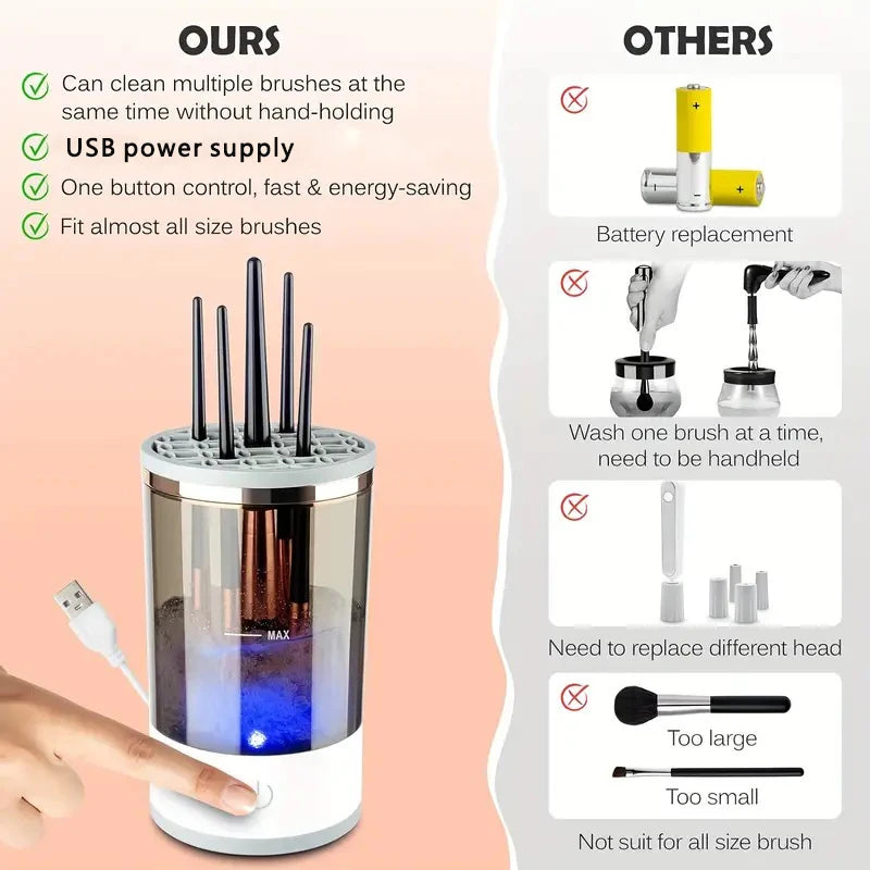 Ultimate Portable Makeup Brush Cleaner™